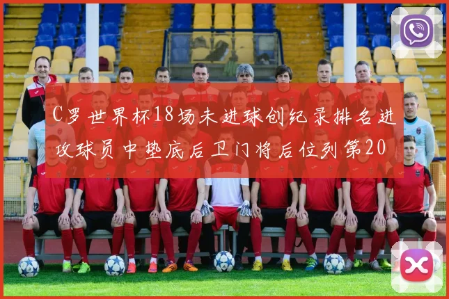 C罗世界杯18场未进球创纪录排名进攻球员中垫底后卫门将后位列第20